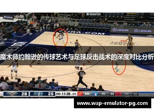 魔术师约翰逊的传球艺术与足球反击战术的深度对比分析