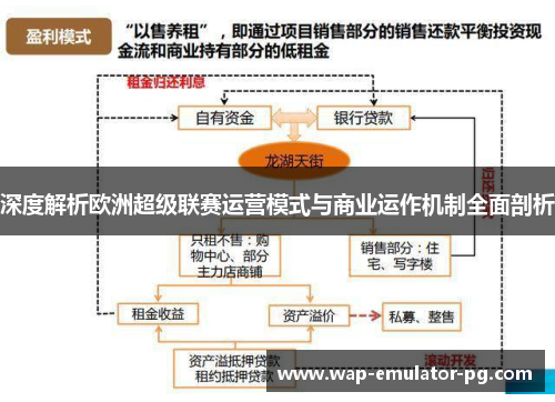 深度解析欧洲超级联赛运营模式与商业运作机制全面剖析