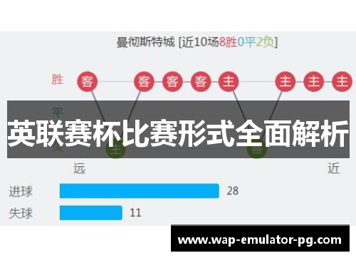 英联赛杯比赛形式全面解析