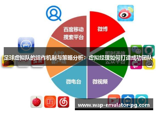 足球虚拟队的运作机制与策略分析：虚拟经理如何打造成功团队