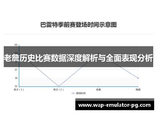 老詹历史比赛数据深度解析与全面表现分析